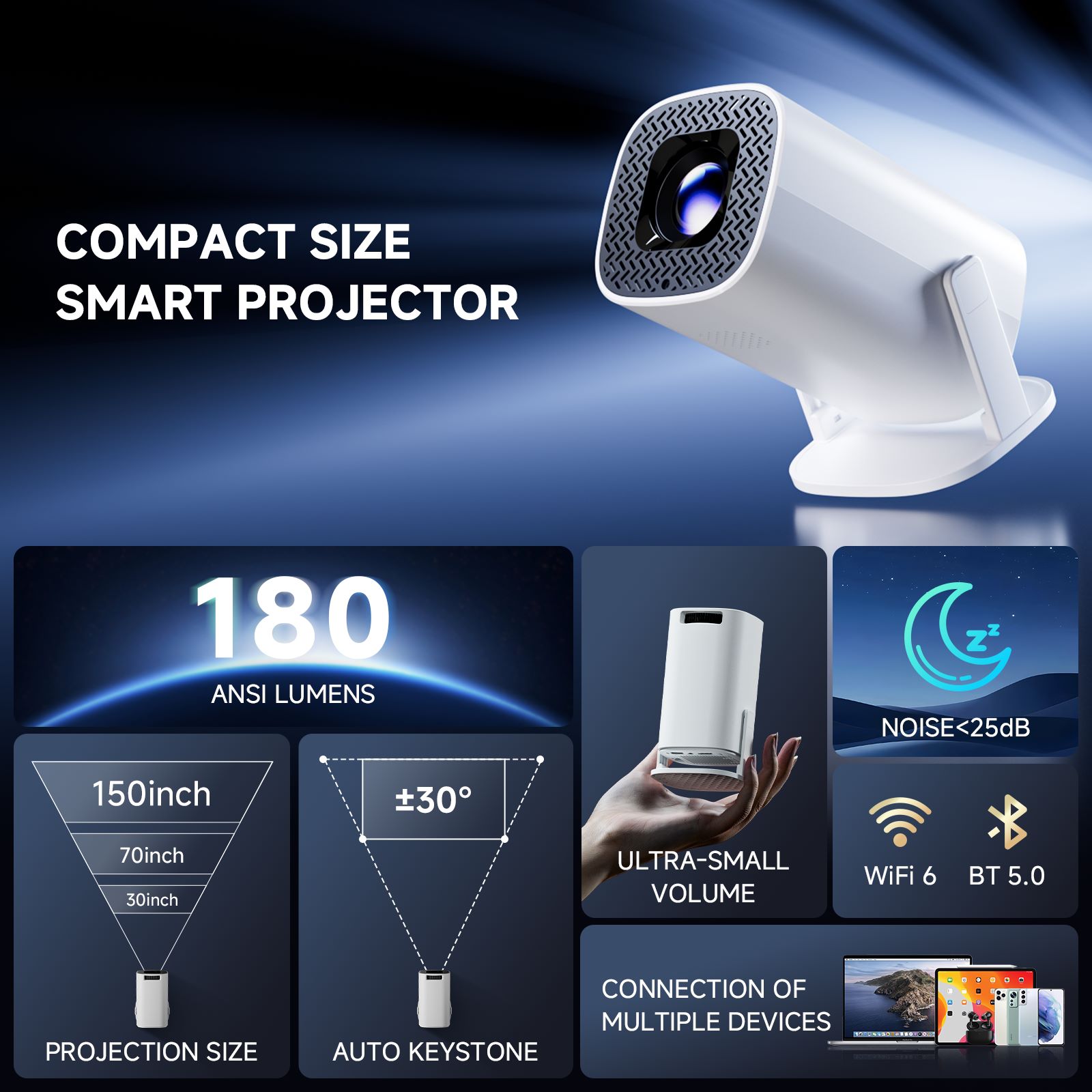HONGTOP P30PRO Smart Mini Proj - огляд і ціна Home Cinema Compact
