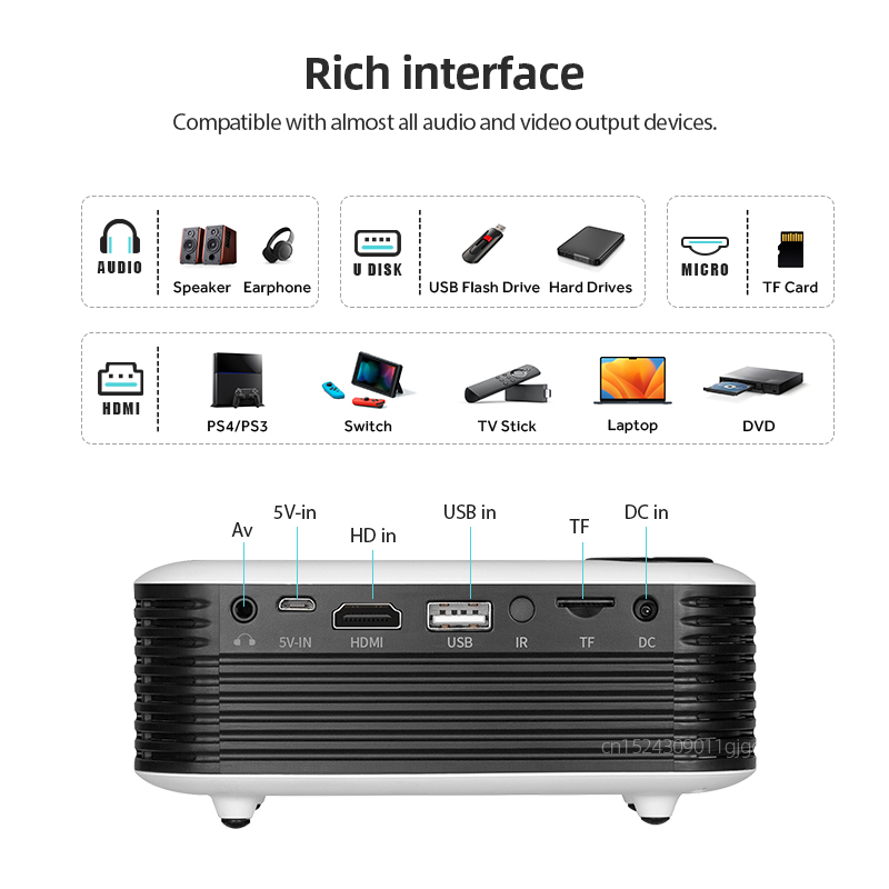 A2000 Mini Projector Portable  - огляд і ціна Home Cinema Compact