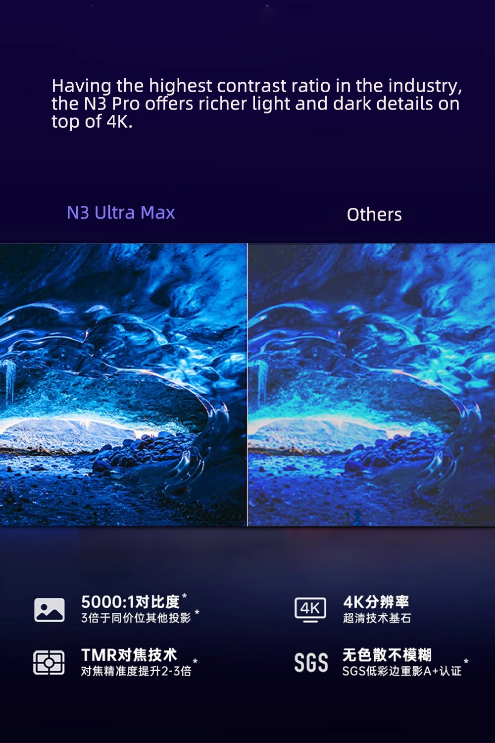 JMGO N3 Ultra Max MALC 3.0 Tri - огляд і ціна Home Cinema Laser Projector