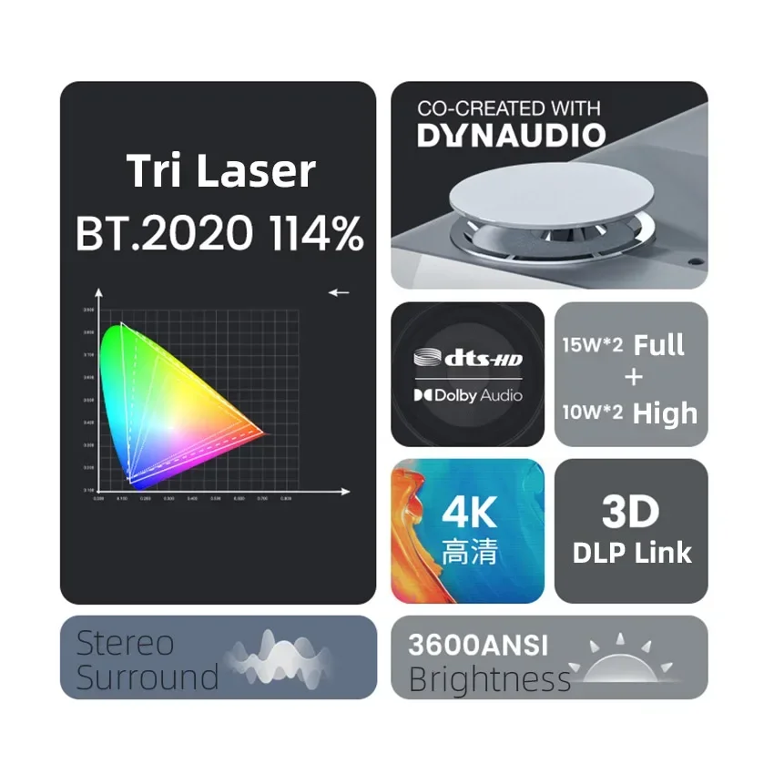 Best JmGO U2 4K UST Home Theat - огляд і ціна Home Cinema Laser Projector