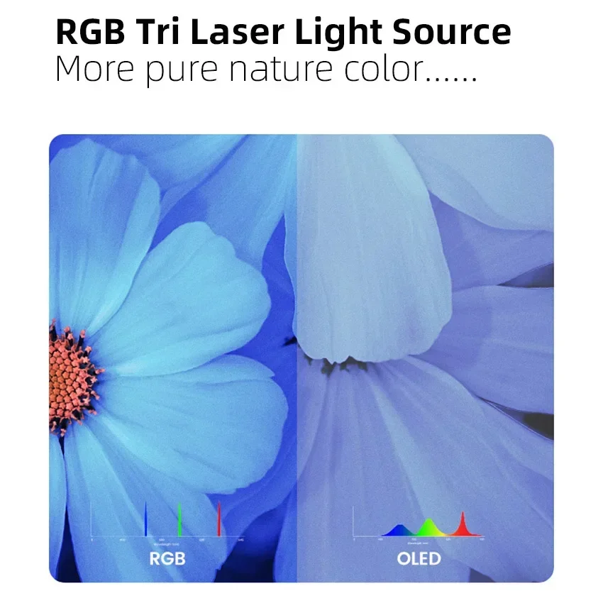 Best JmGO U2 4K UST Home Theat - огляд і ціна Home Cinema Laser Projector