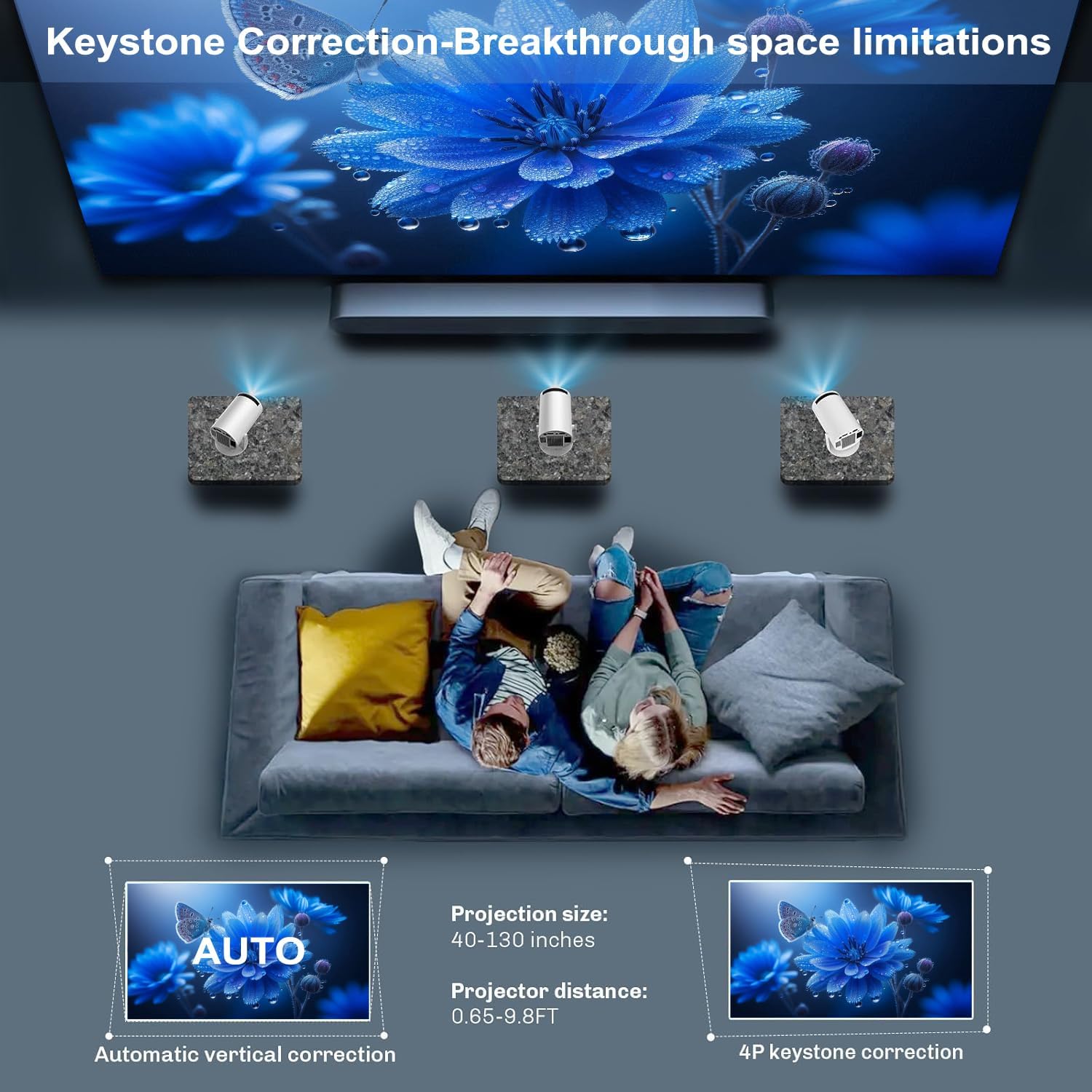 Produce Projector  Pro 4K Ipho - огляд і ціна Home Cinema Events