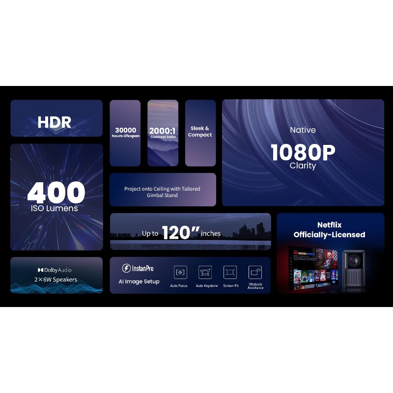Global Version N2 1080p Projec - огляд і ціна Home Cinema Compact