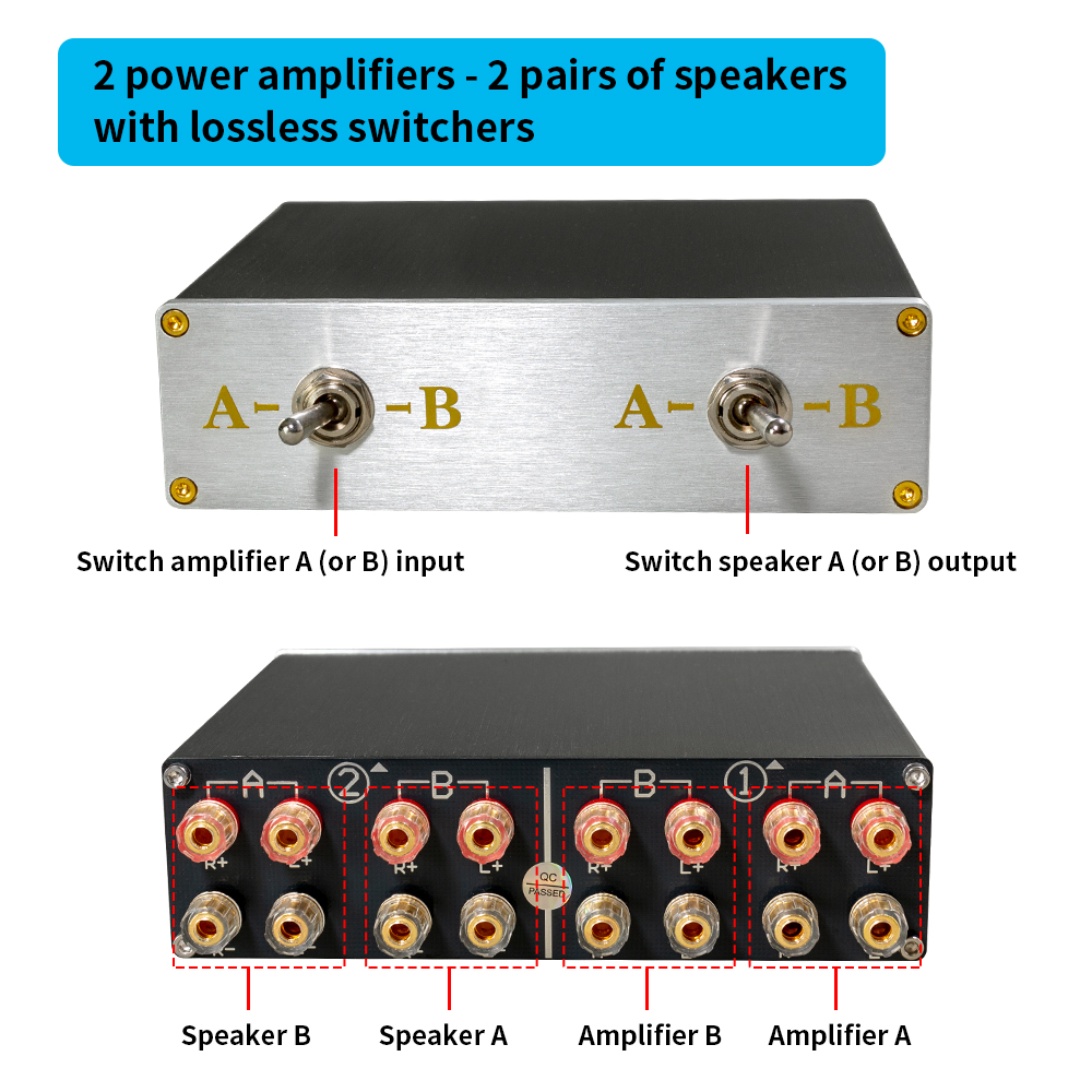 Speaker Switch Selector, 2 Amp - огляд і ціна Home Cinema Speaker System