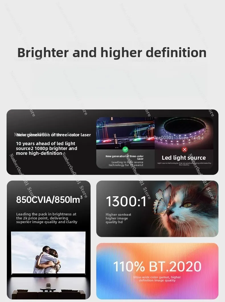 N1 Air Projector Triple Laser  - огляд і ціна Home Cinema Laser Projector