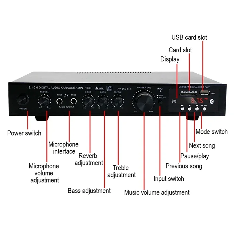 AV-369BT Bluetooth 5.1 Sound S - огляд і ціна Home Cinema Speaker System